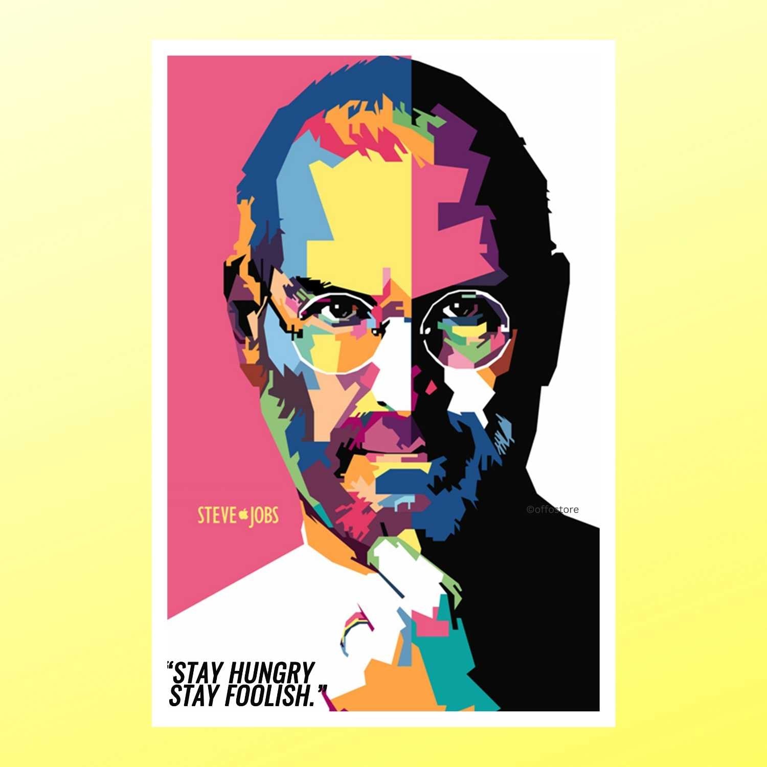 Motivation Poster Steve Jobs